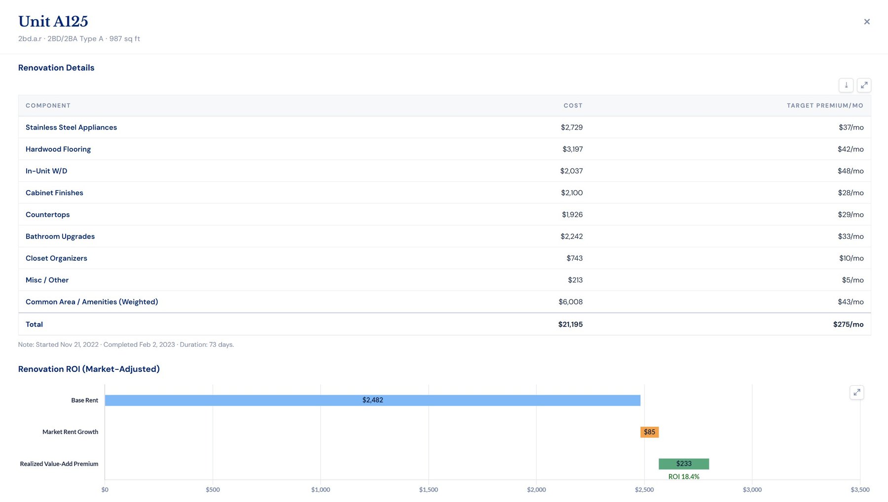 Lodestar client data education